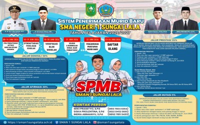 SPMB 2026/2027